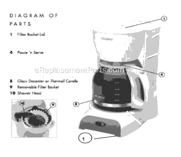 Page A Diagram and Parts List for DRX26  Mr Coffee Coffee Maker